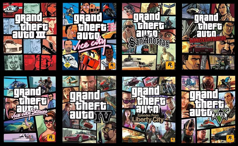 Timeline showcasing the evolution of the Grand Theft Auto series